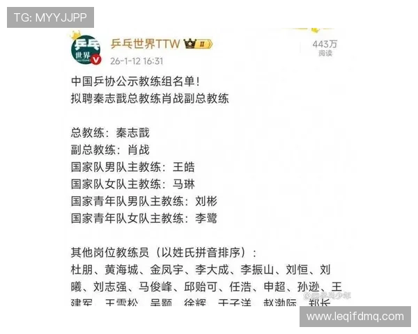 中国队教练组近期调整阵容策略，备战世预赛表现稳健