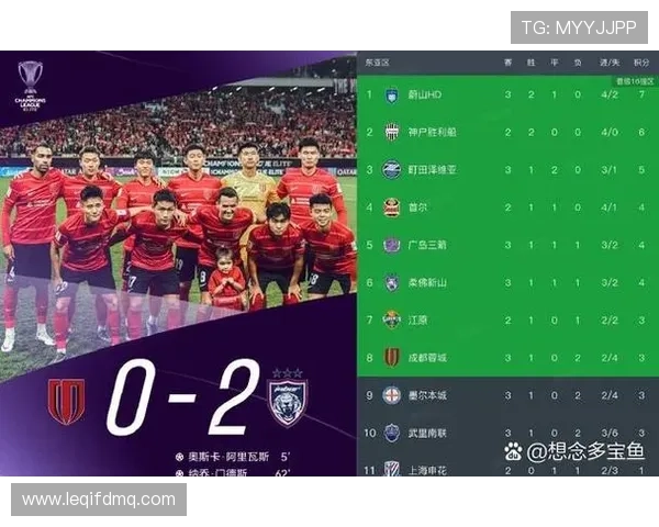 中超强队排行 中超强队排行