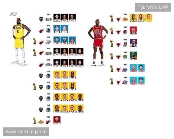 乔丹关键时刻得分爆发明显拉开与詹姆斯历史差距