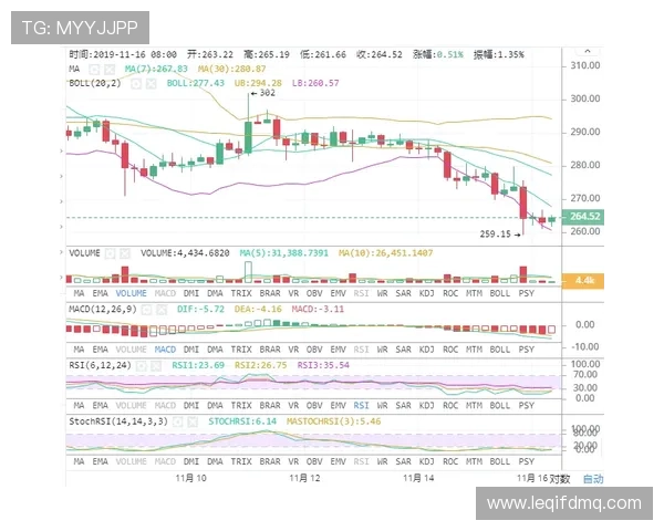 米兰争四压力持续增加，对赛季后期走势形成制约