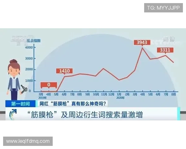 在临场组织下B费与凯西传球频率出现分散趋势
